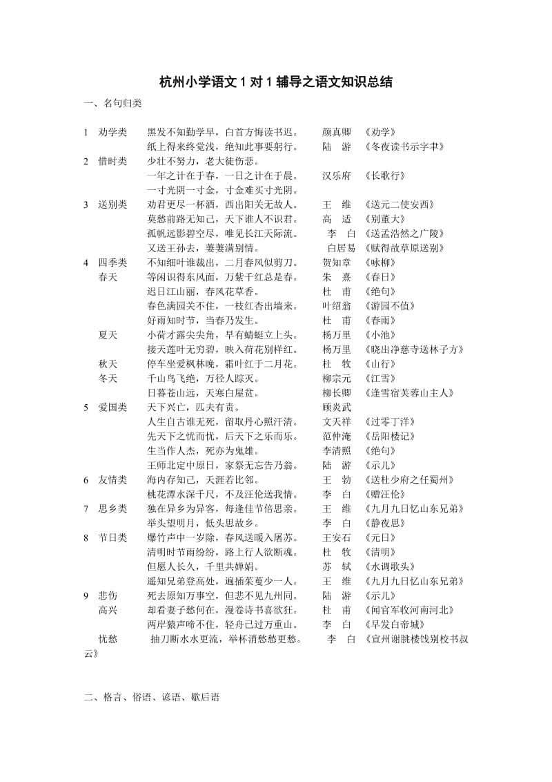杭州小学语文1对1辅导之语文知识总结.doc_第1页