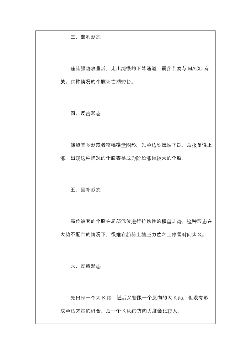 k线图基础知识常见的K线组合总结.docx_第2页