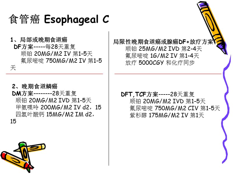 肿瘤化疗方案.ppt_第3页