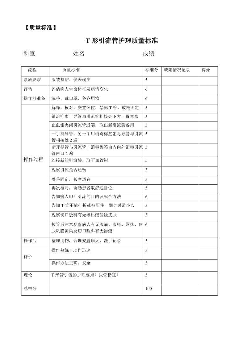 T管专科护理技术标准.doc_第3页