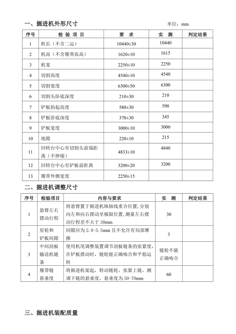 EBZ180CJ掘进机出厂检验报告.doc_第2页