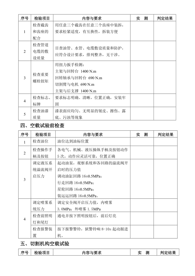 EBZ180CJ掘进机出厂检验报告.doc_第3页