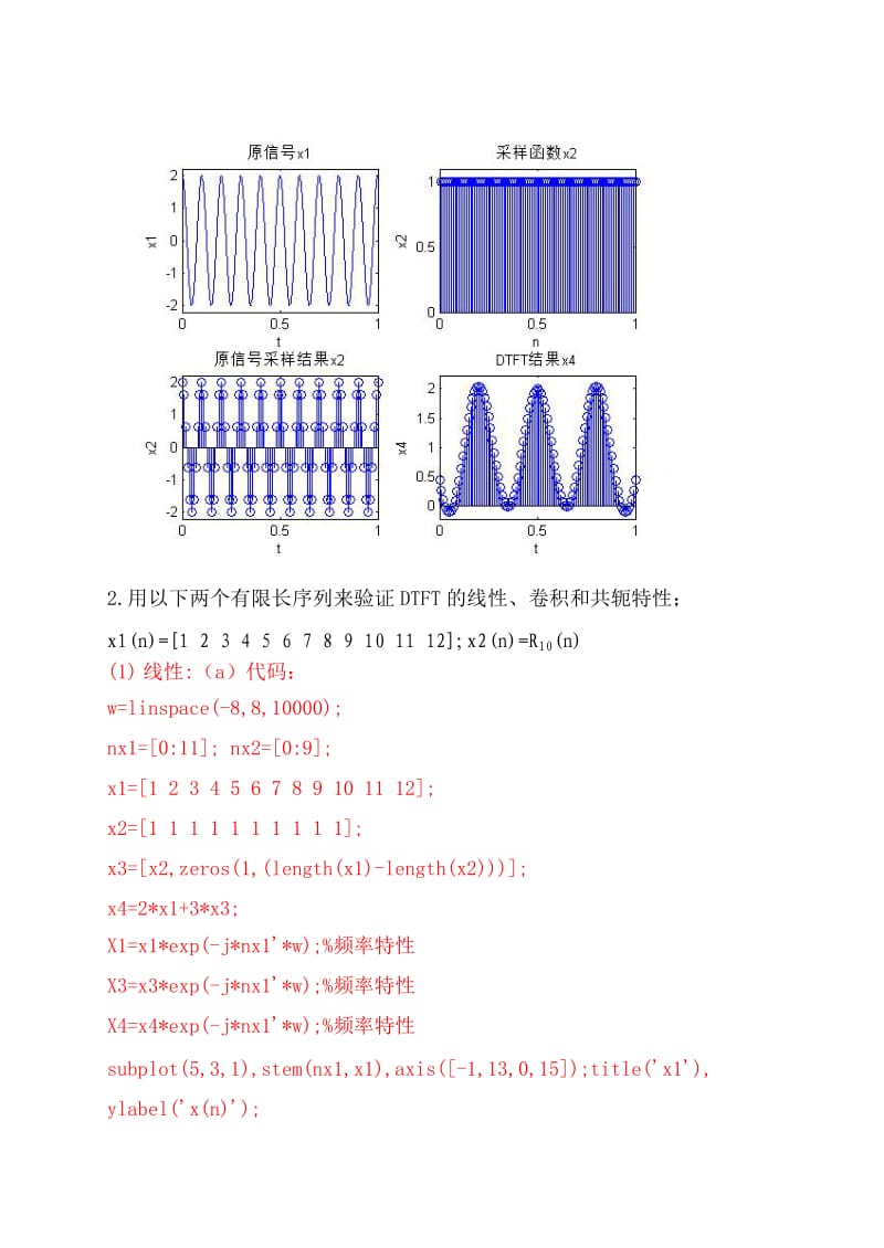 MAtlab傅里叶变换实验报告.doc_第2页