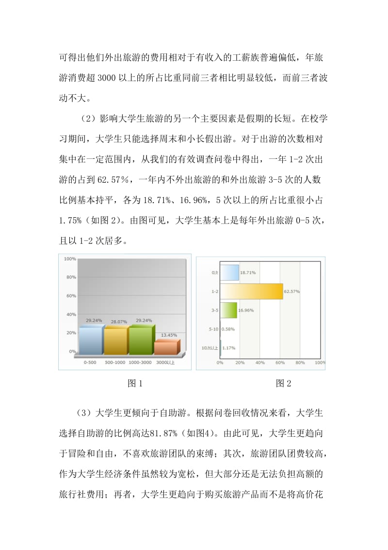 大学生旅游市场情况调查报告.doc_第3页