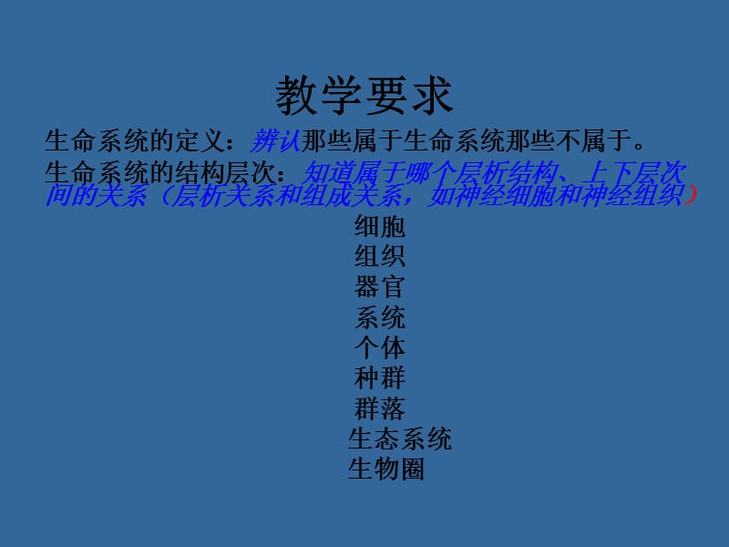 生命系统的结构层次.ppt_第2页