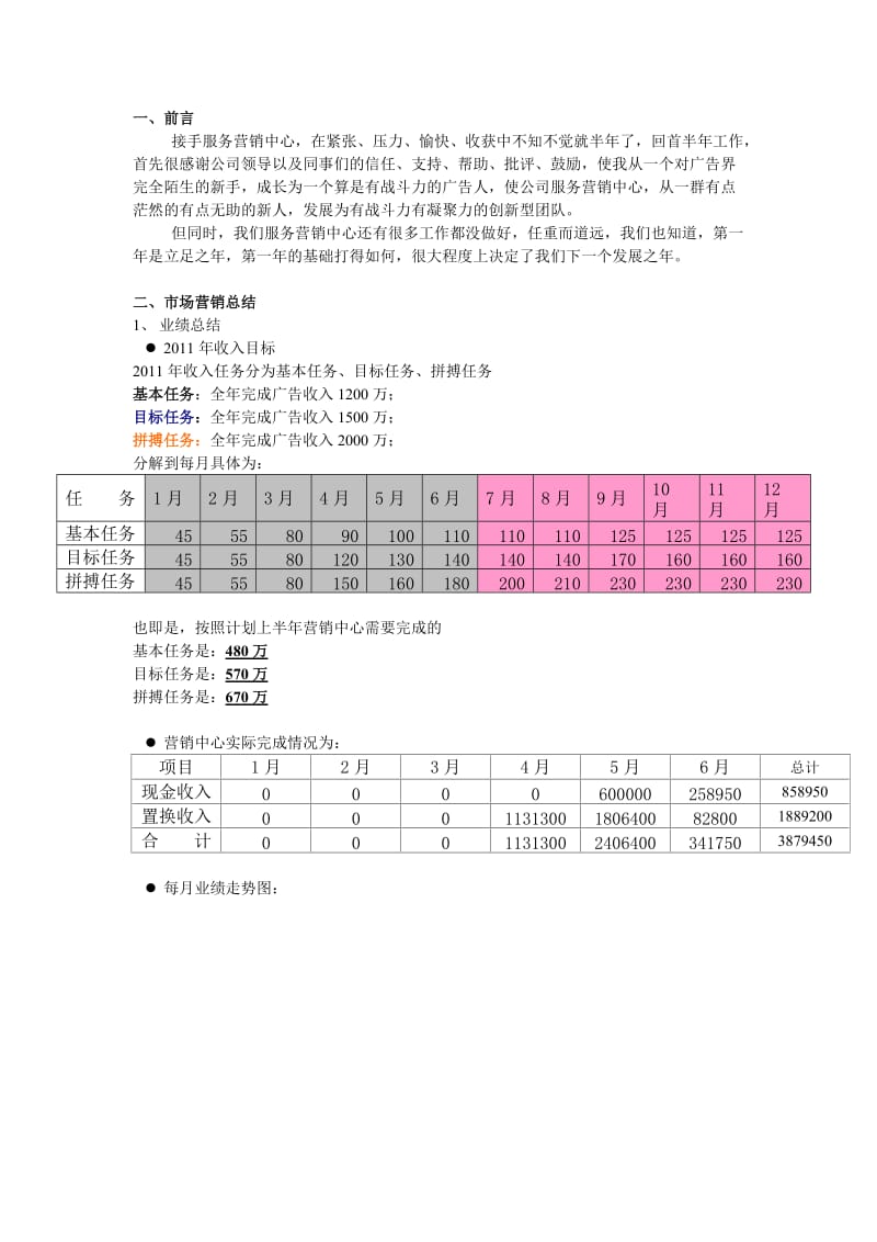 服务营销中心半年工作总结.doc_第2页