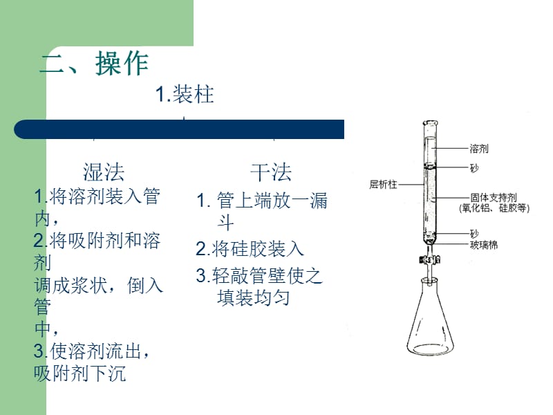 柱层析法的原理和方法.ppt_第3页