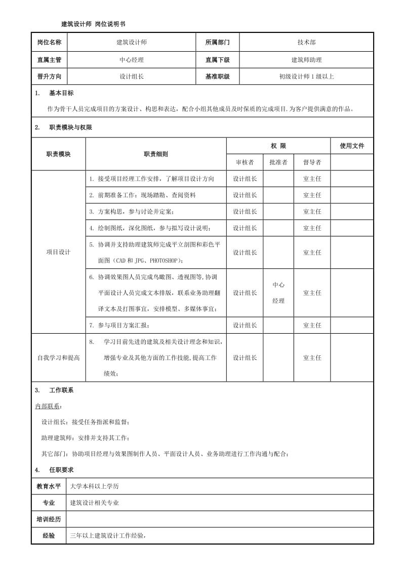 建筑设计师岗位职责说明书.doc_第1页