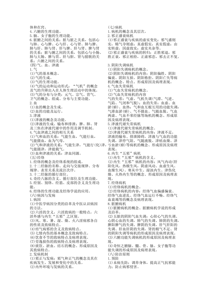 2012中医综合考研大纲.doc_第2页