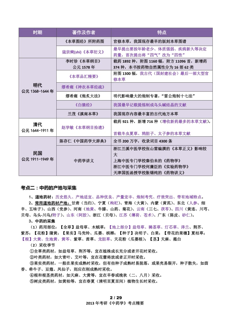中医执业医师《中药学》考点精要.doc_第2页