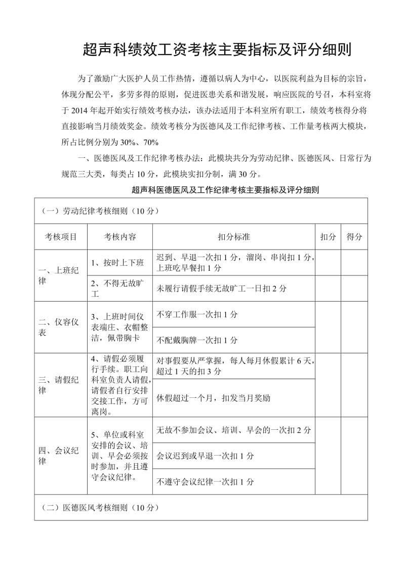 超声科绩效工资考核主要指标及评分细则.doc_第1页