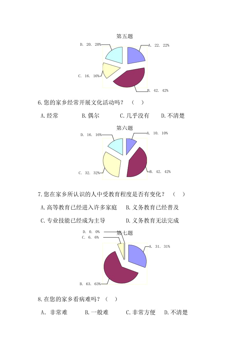 依依通信社会调查报告(通信一班).doc_第3页