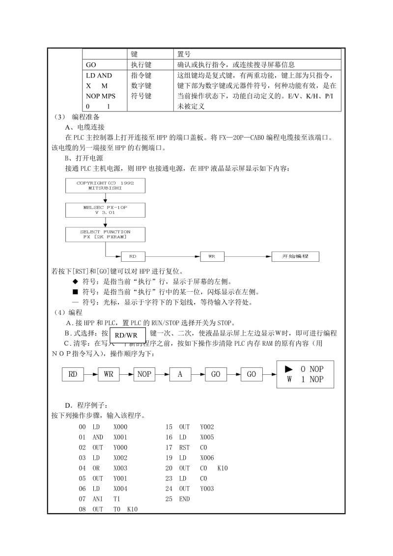 电气控制与PLC实验实验报告.doc_第3页