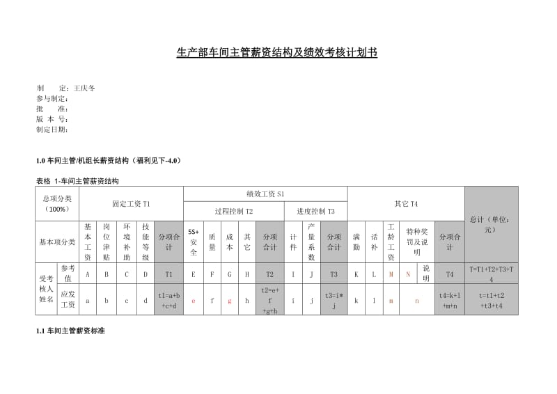 车间主管薪资结构及绩效考核管理办法.doc_第1页