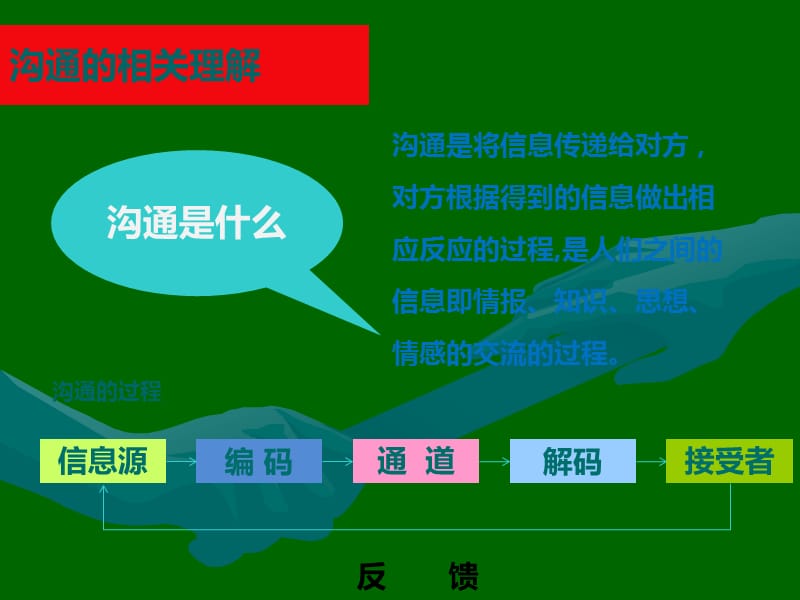 有效沟通是成功的开始.ppt_第2页