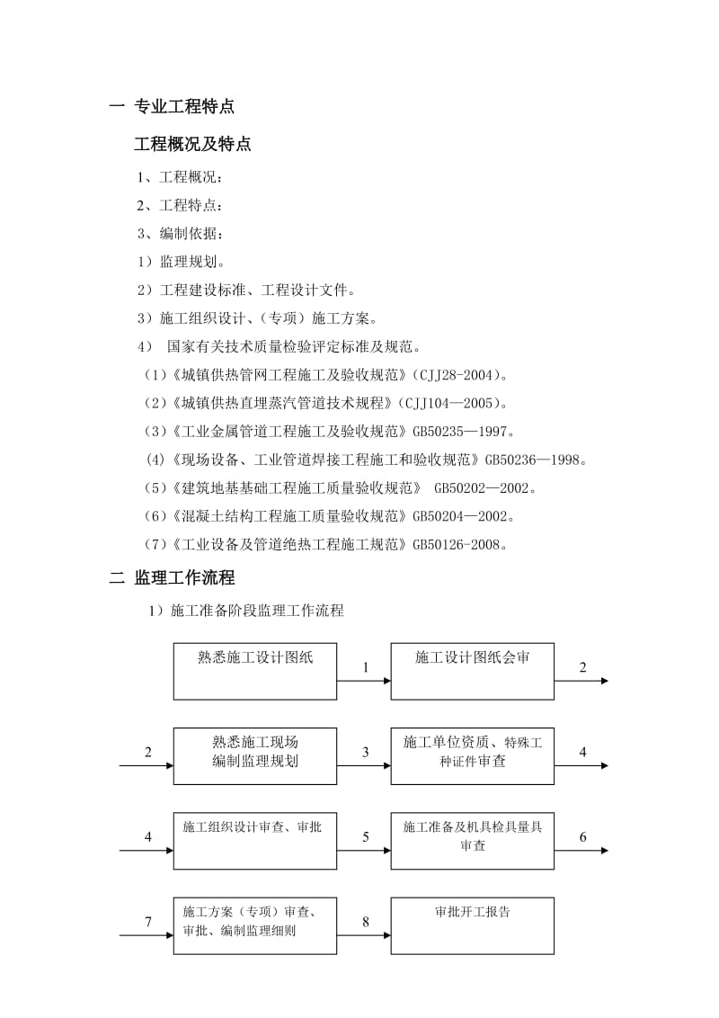 热网管道安装监理细则.doc_第2页