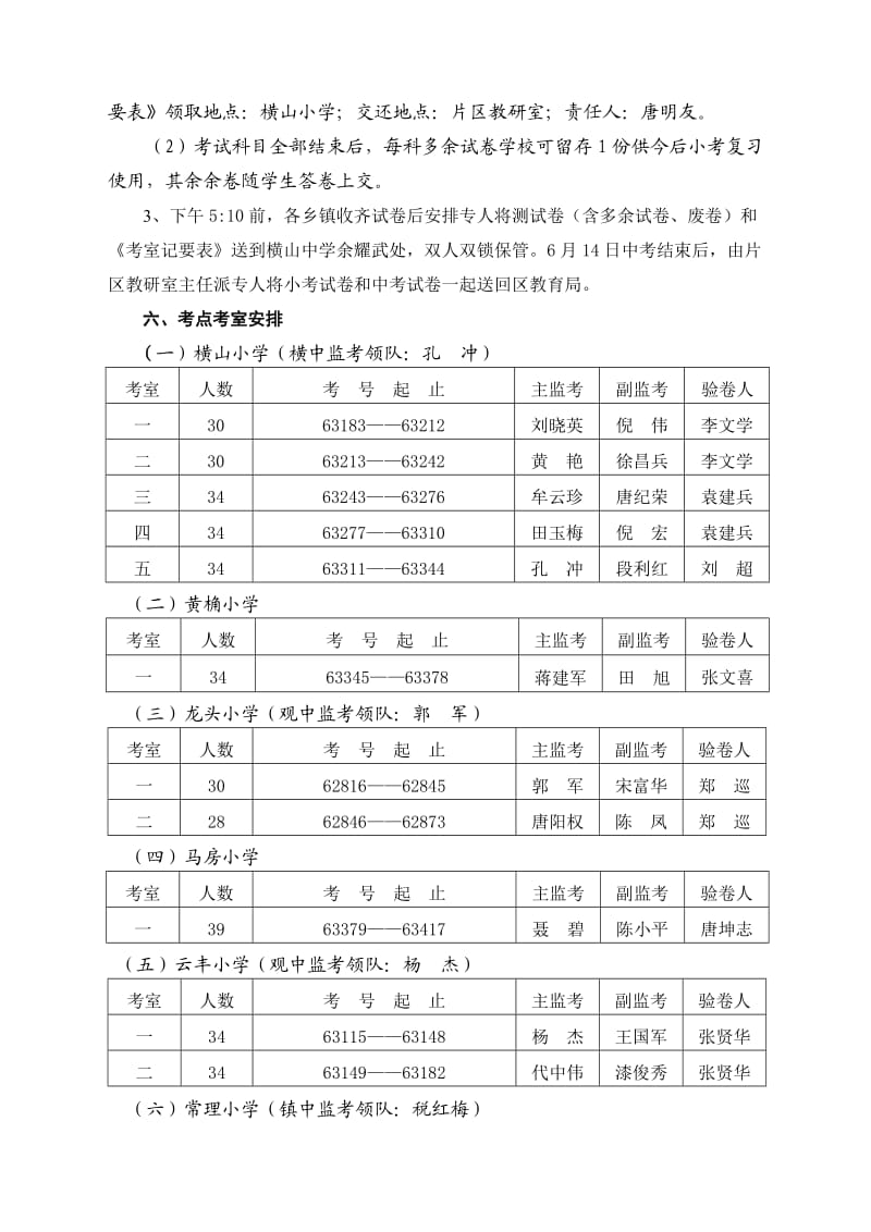 横山片2012年小考实施细则.doc_第2页