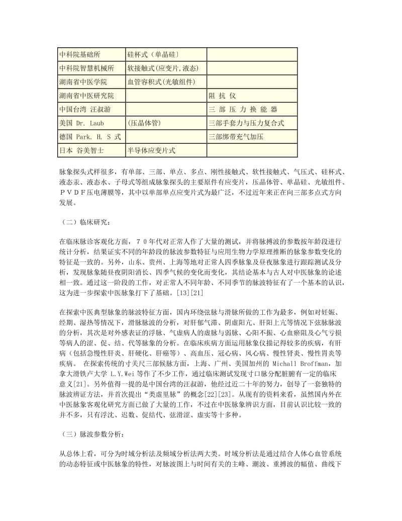 中医脉象研究的现状及展望.doc_第3页