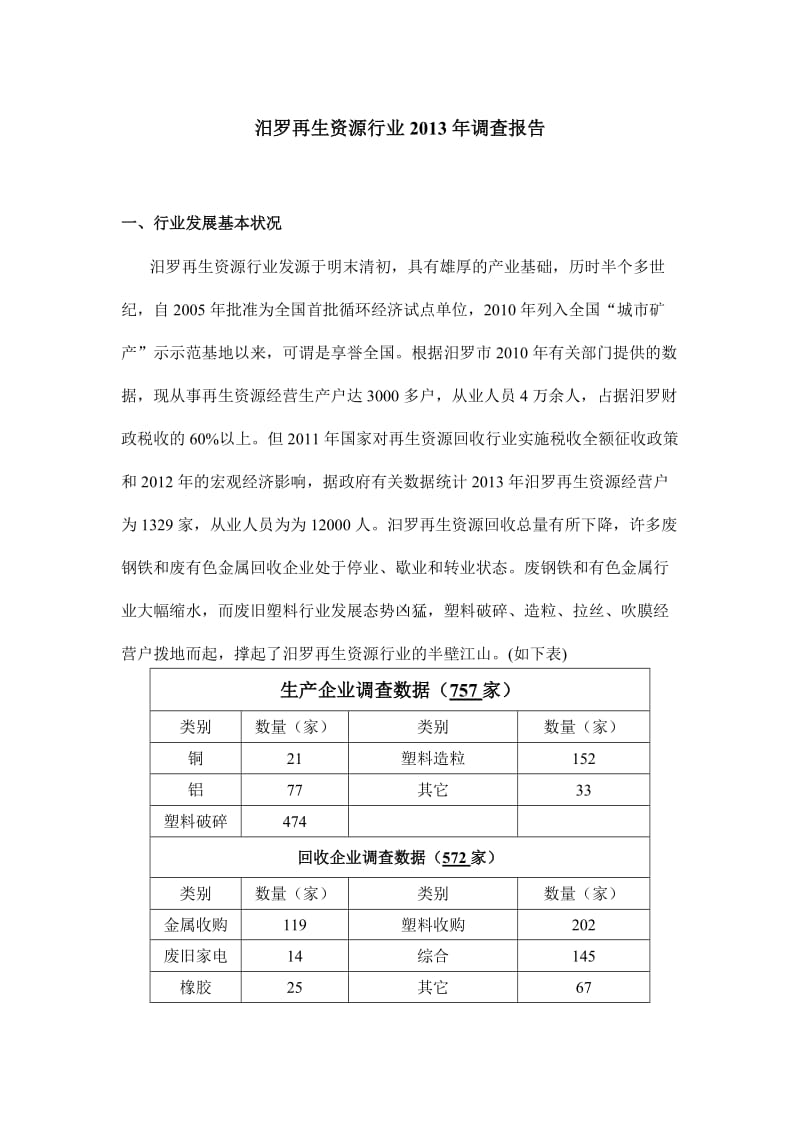 汨罗再生资源行业2013年调查报告.doc_第1页