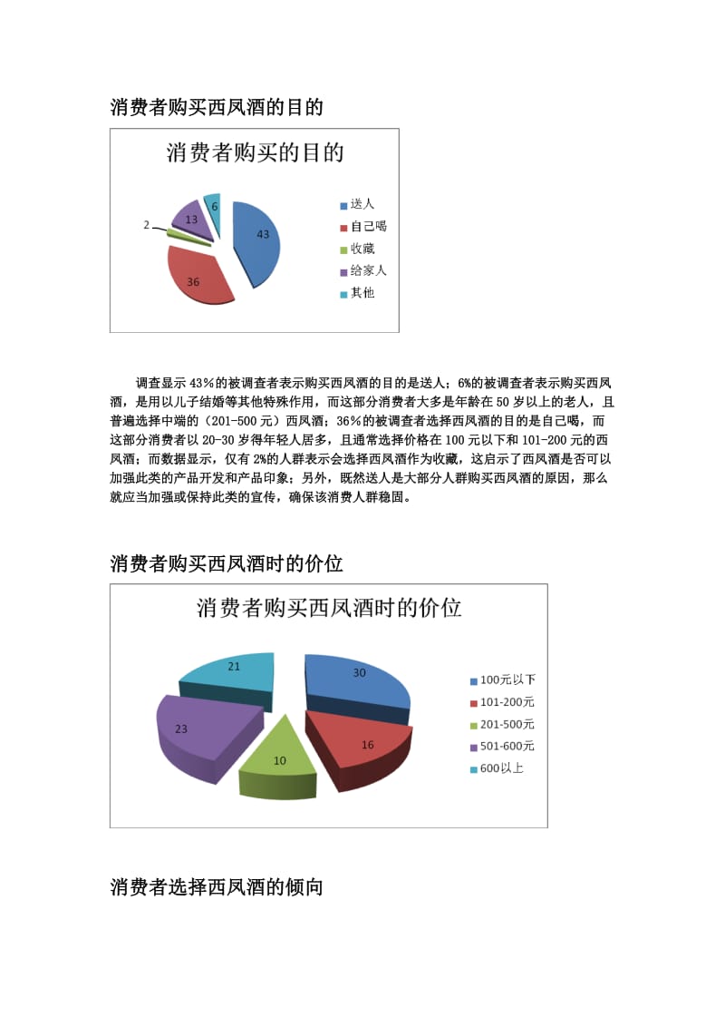 西凤酒包装的调查报告.doc_第3页