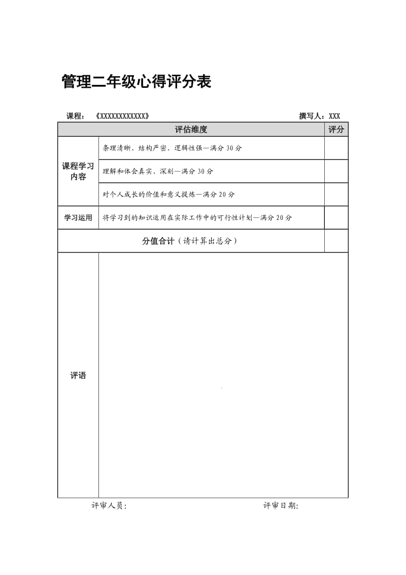 项目管理》课程心得体会.doc_第3页