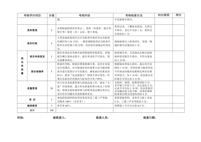 检验科医疗质量管理与持续改进评价标准.doc_第2页