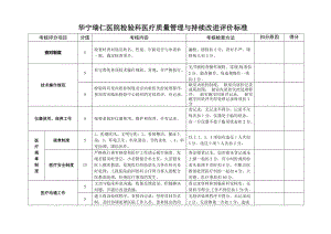 檢驗(yàn)科醫(yī)療質(zhì)量管理與持續(xù)改進(jìn)評(píng)價(jià)標(biāo)準(zhǔn).doc