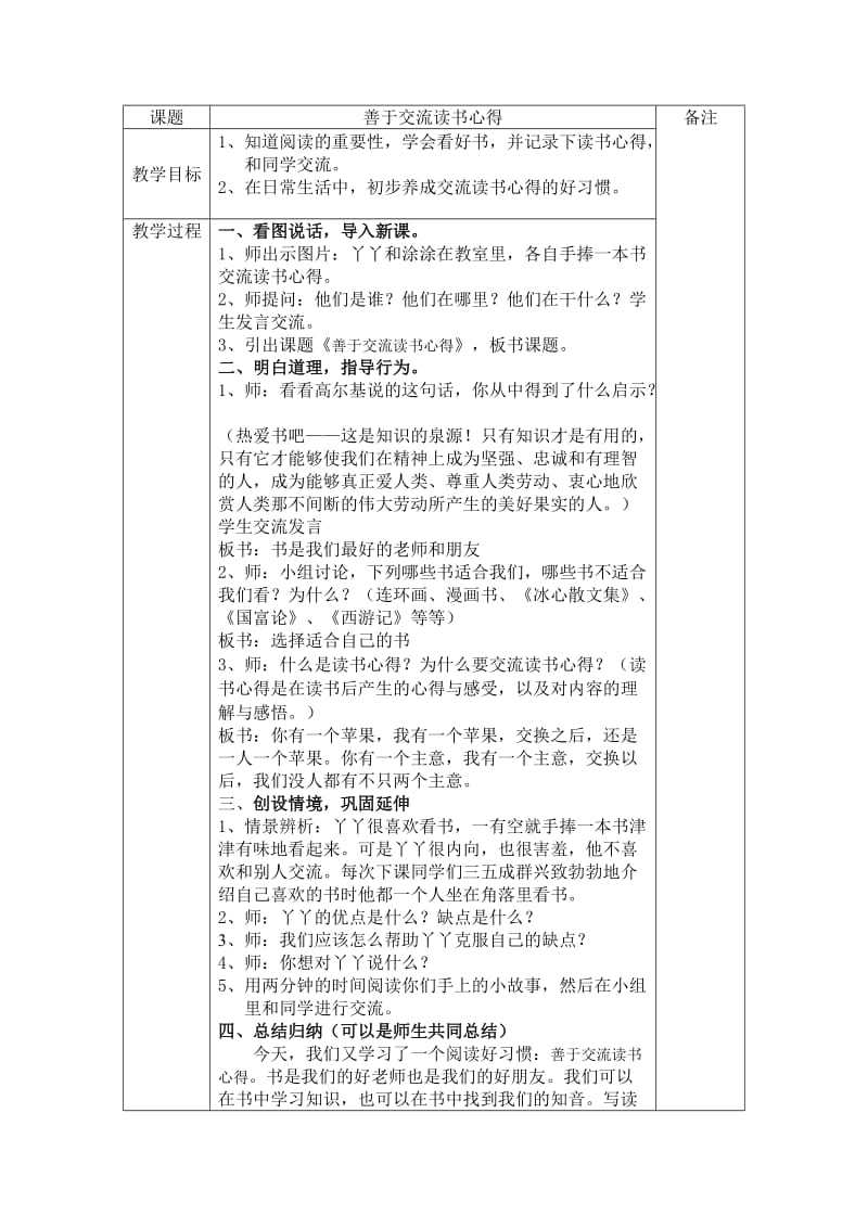 高年级阅读好习惯善于交流读书心得.doc_第1页