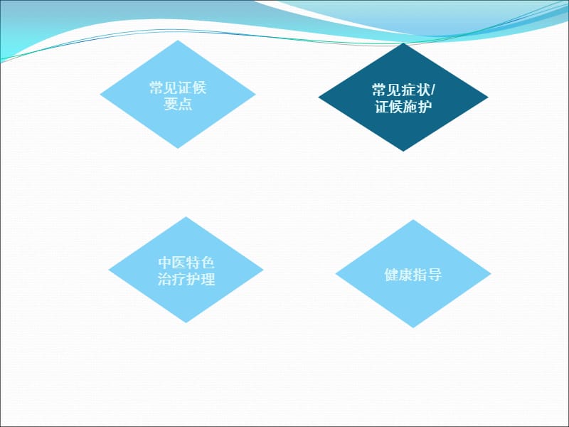 胃脘痛中医护理方案ppt.ppt_第2页