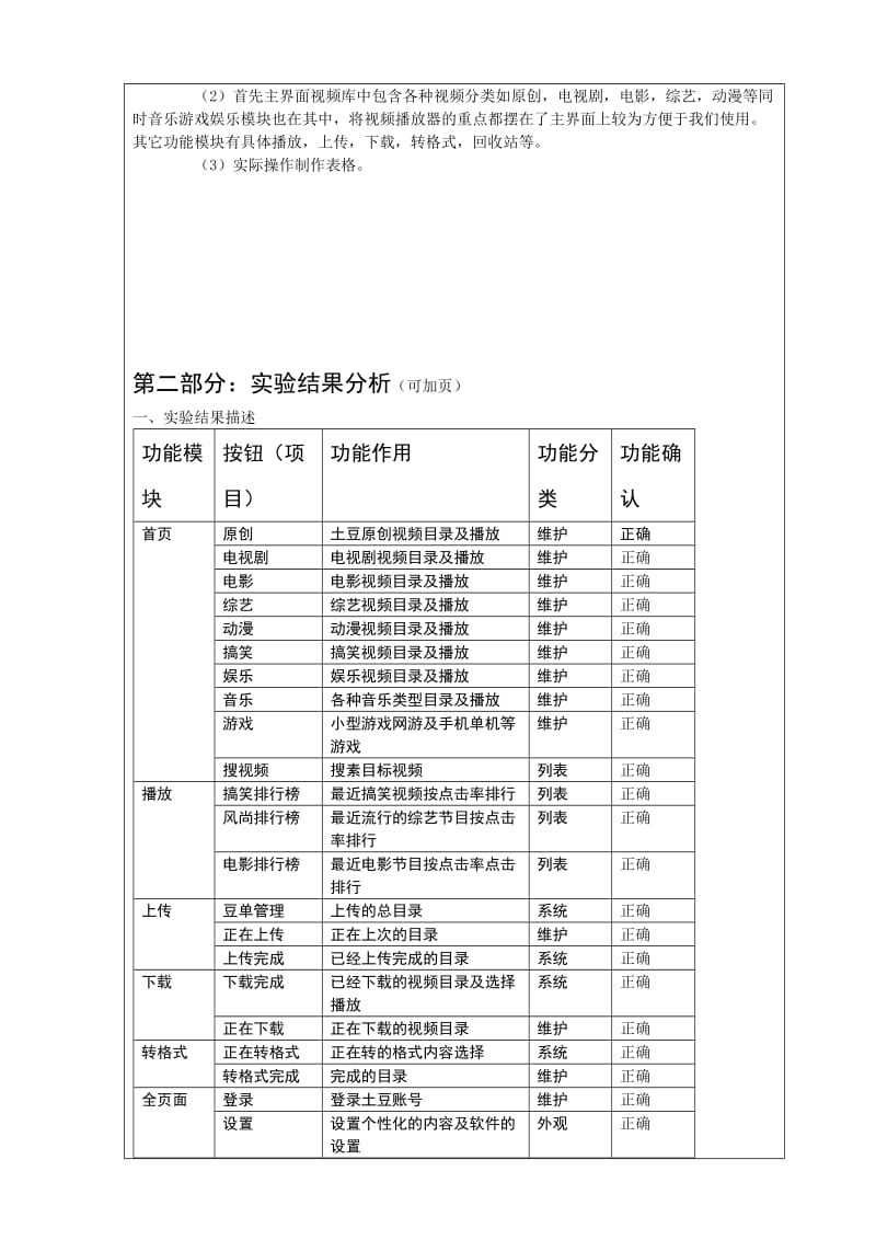 软件需求(实验报告书)模板(岑).doc_第3页