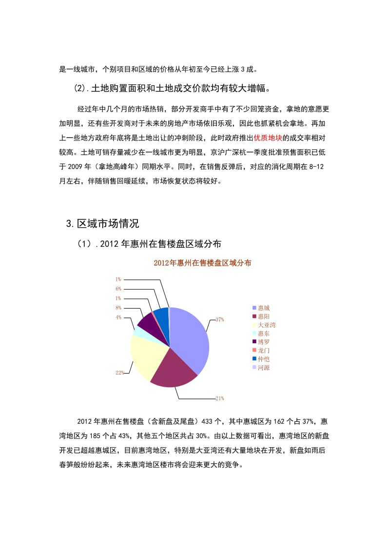 惠州项目年度总结报告.doc_第3页