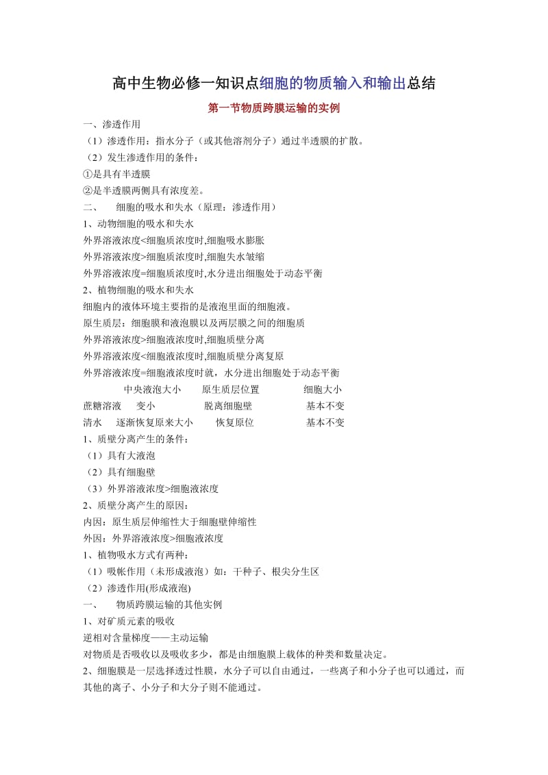 高中生物必修一知识点细胞的物质输入和输出总结.docx_第1页