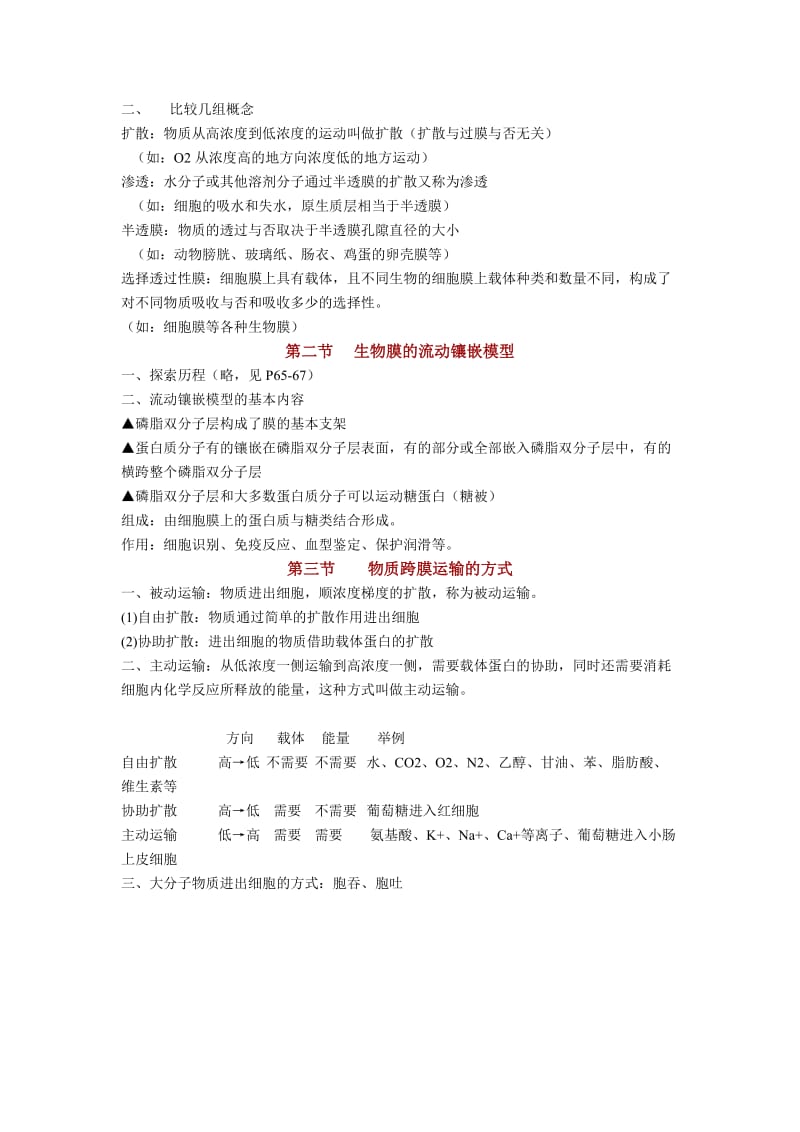 高中生物必修一知识点细胞的物质输入和输出总结.docx_第2页