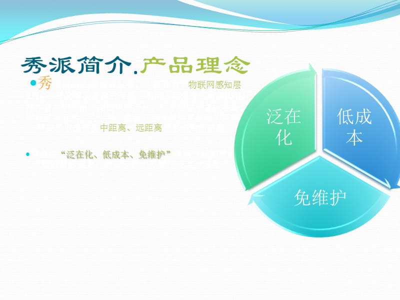 智慧城市PPT.ppt_第3页