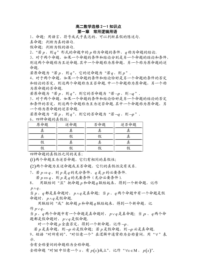 北师大版数学选修2-1知识点总结经典带题.doc_第1页