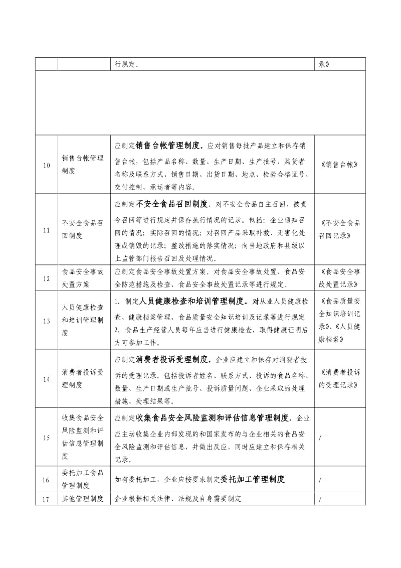 质量安全制度文本模版.doc_第3页