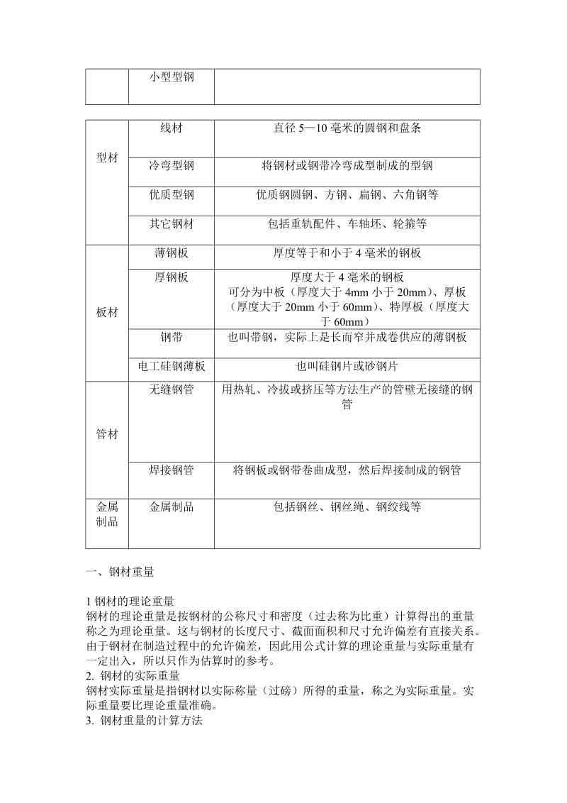 钢材企业盘库总结.doc_第2页