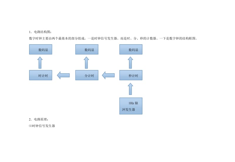 简易数字计时器实验报告.doc_第2页