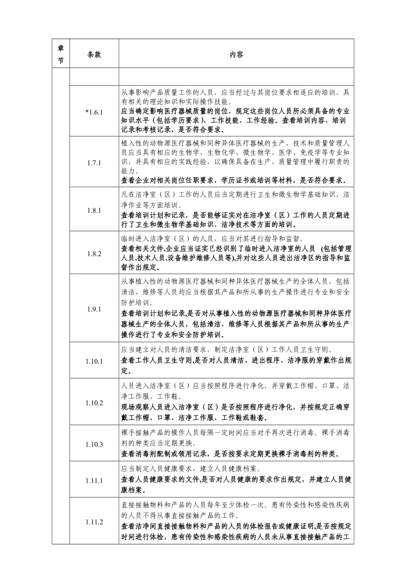 一文解读‖植入性医疗器械现场检查指导原则.docx_第2页