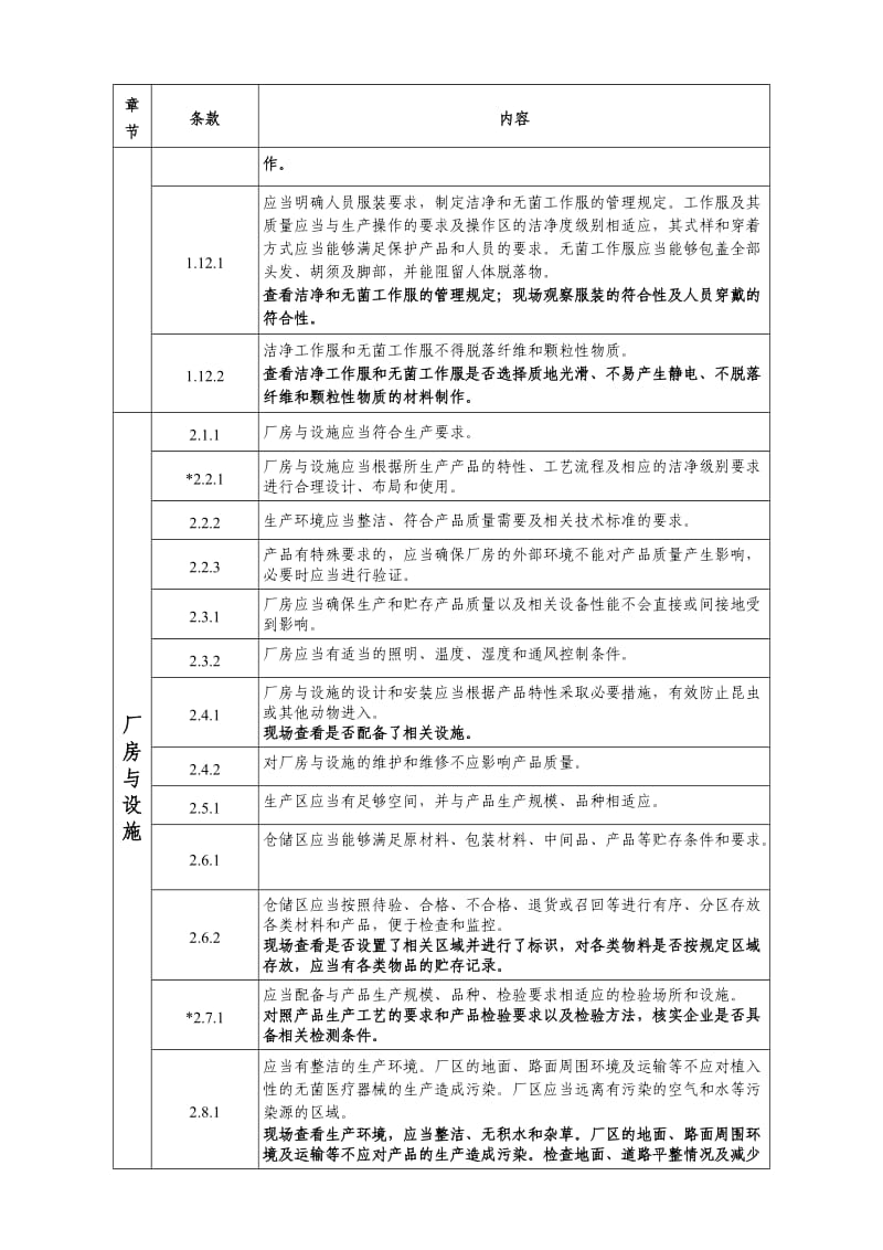 一文解读‖植入性医疗器械现场检查指导原则.docx_第3页