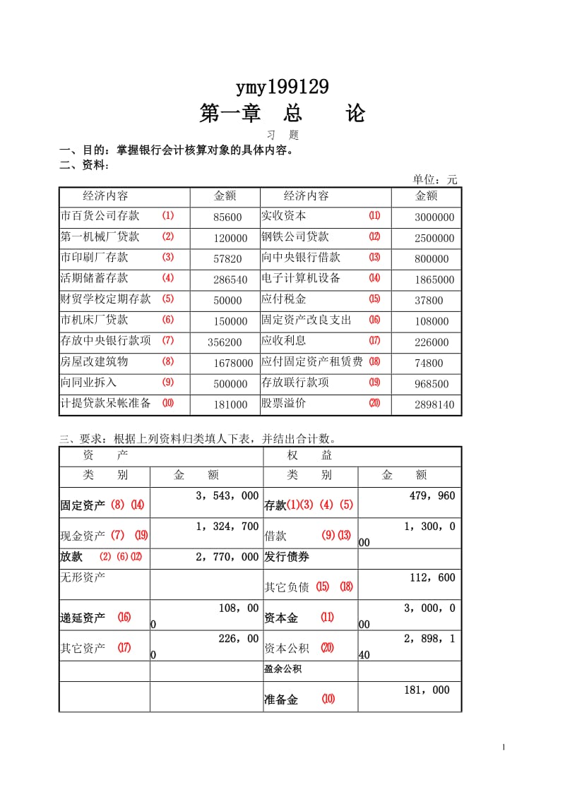 金融企业会计习题集答案.doc_第1页