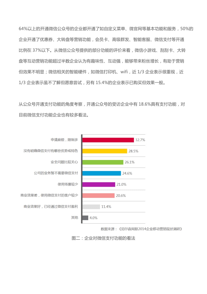 2014企业移动营销现状调研报告.docx_第3页