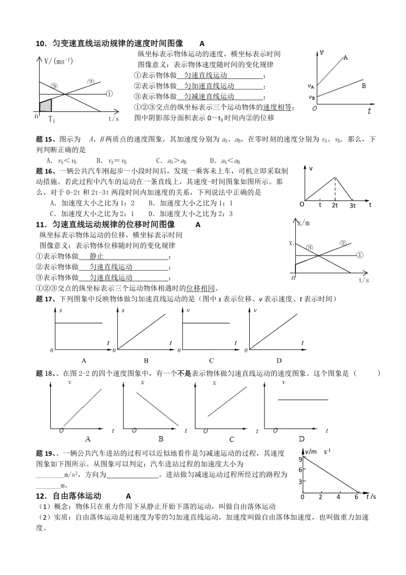 高二物理学业水平测试知识点总结.doc_第3页