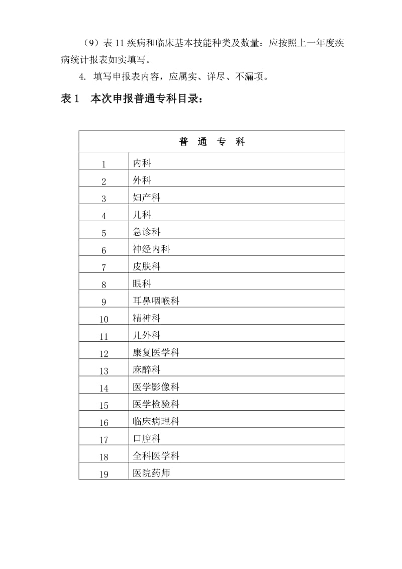 P17-口腔科申请书.doc_第3页