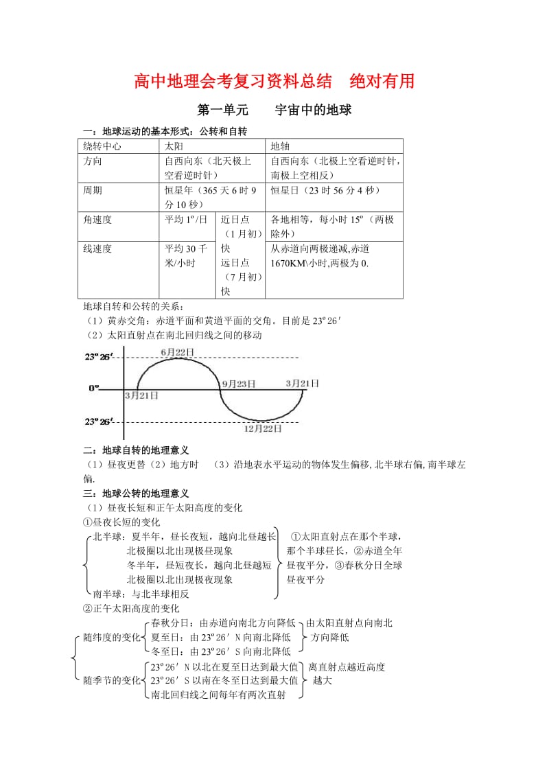 备战高中地理会考复习资料总结.doc_第1页