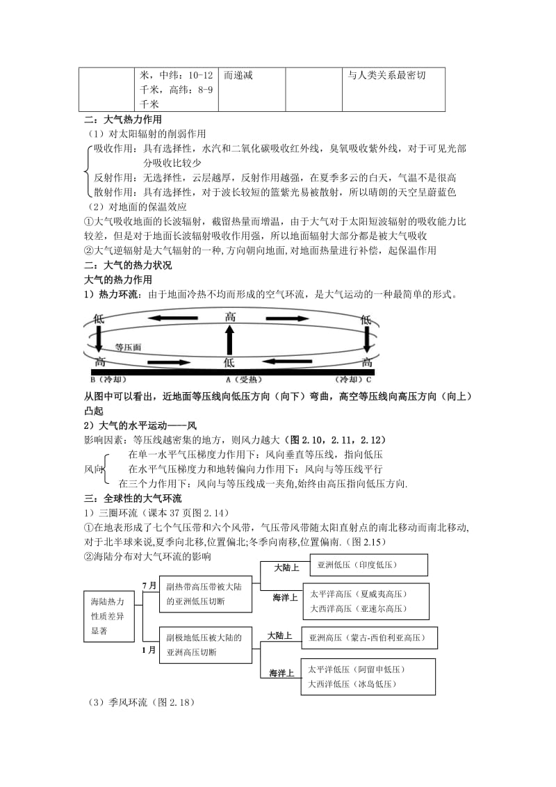 备战高中地理会考复习资料总结.doc_第3页