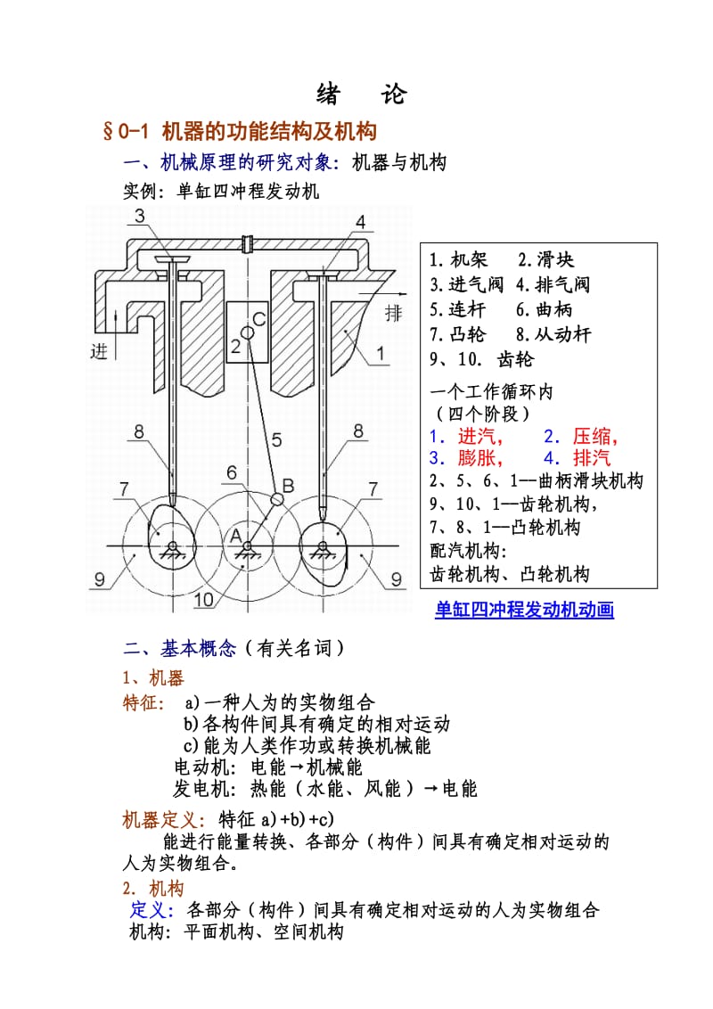 《机械原理》绪论及第一章讲稿.doc_第2页