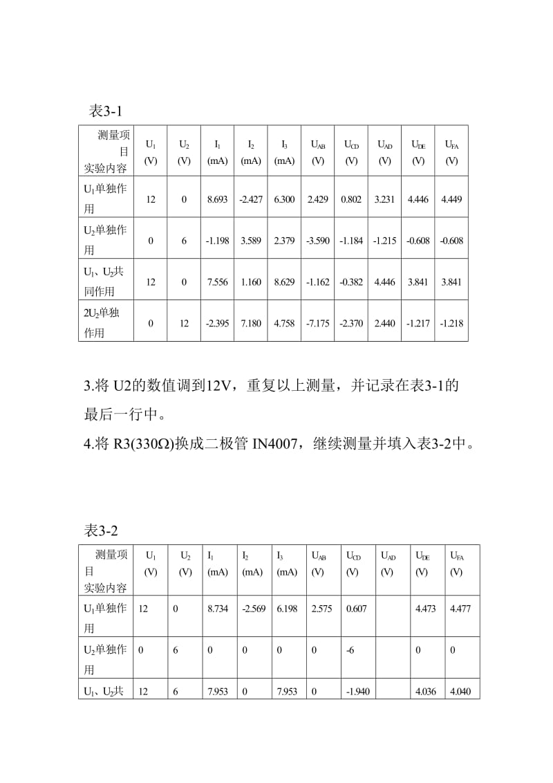 叠加原理实验报告范文(含数据处理).doc_第2页