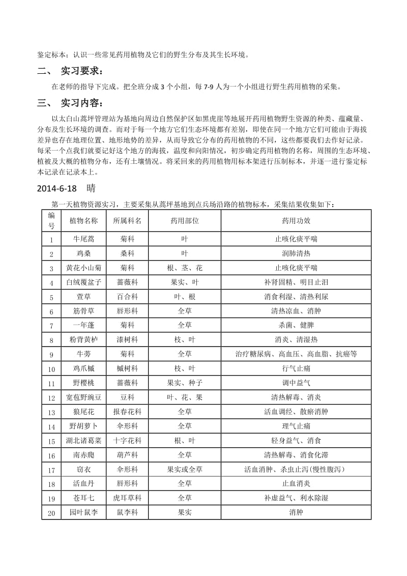 药用植物资源实习报告.doc_第2页