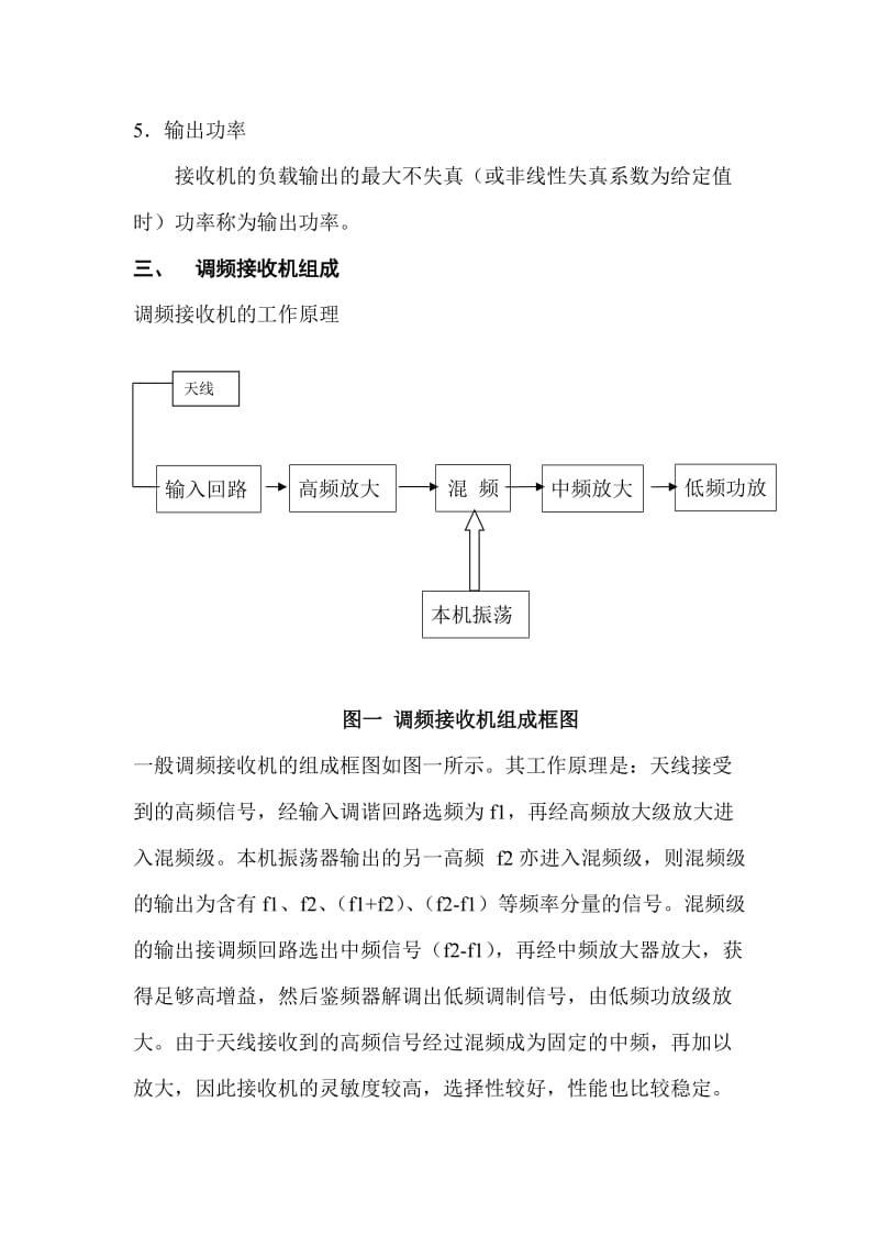 调频接收机设计报告123.doc_第3页